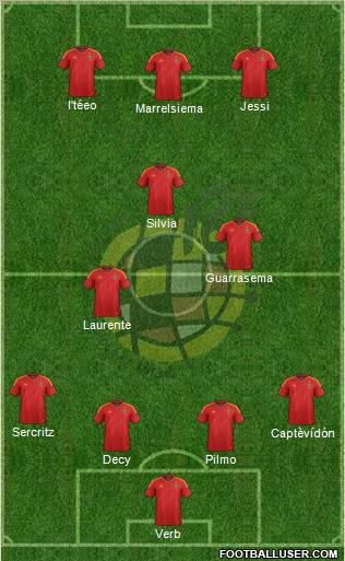 Spain Formation 2012