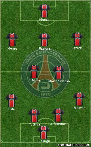 Paris Saint-Germain Formation 2012