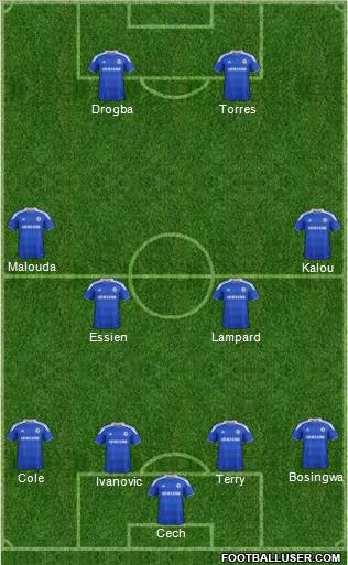 Chelsea Formation 2012