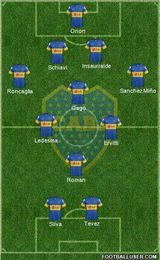 Boca Juniors Formation 2012