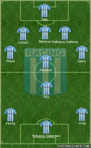 Racing Club Formation 2012