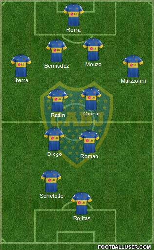 Boca Juniors Formation 2012