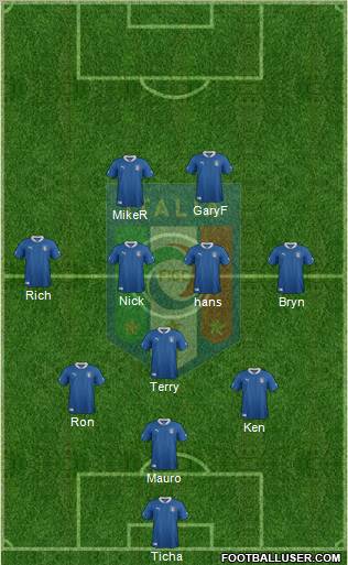 Italy Formation 2012