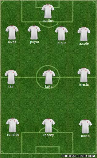 England Formation 2012