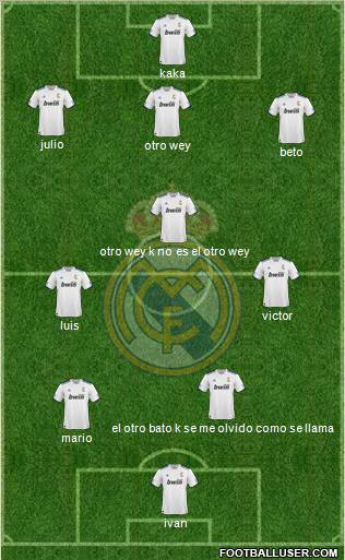 R. Madrid Castilla Formation 2012