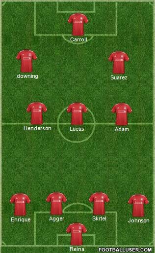 Liverpool Formation 2012