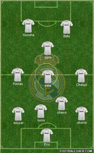 Real Madrid C.F. Formation 2012