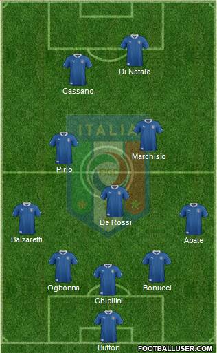 Italy Formation 2012