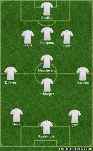 Dream Team Formation 2012