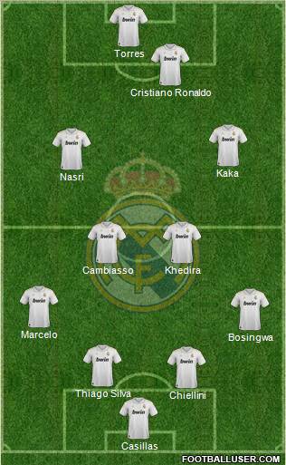 Real Madrid C.F. Formation 2012