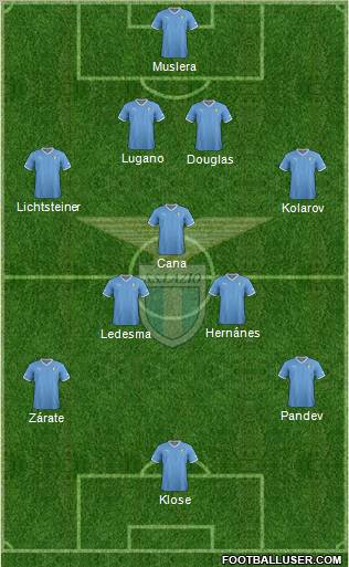 S.S. Lazio Formation 2012