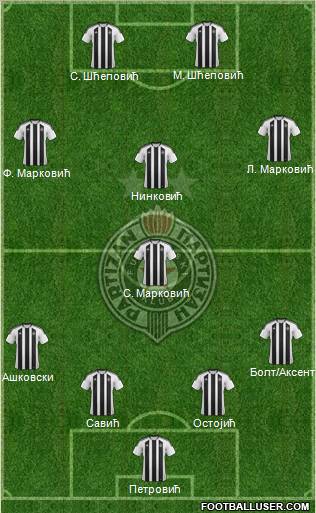 FK Partizan Beograd Formation 2012