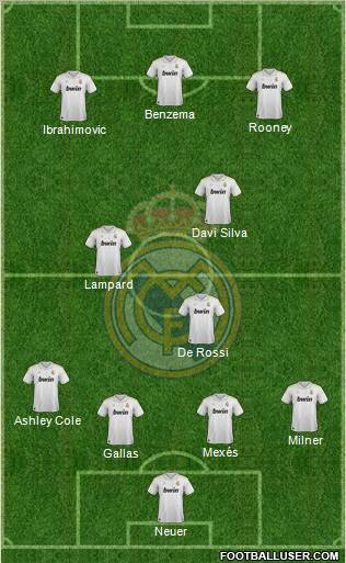 Real Madrid C.F. Formation 2012