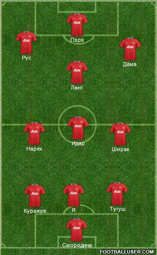 Manchester United Formation 2012