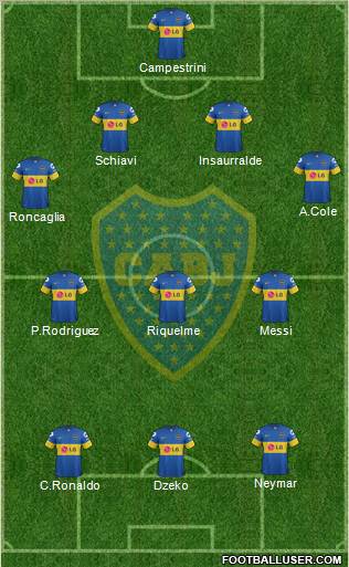 Boca Juniors Formation 2012