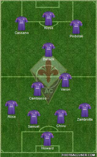 Fiorentina Formation 2012