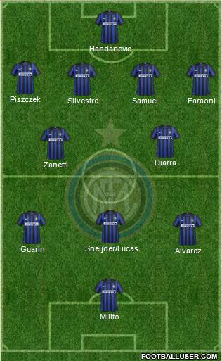 F.C. Internazionale Formation 2012