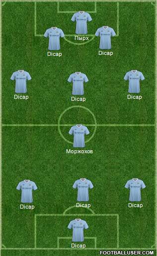 Manchester City Formation 2012