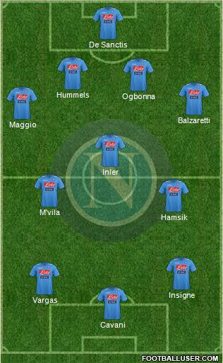 Napoli Formation 2012