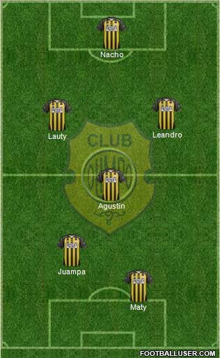 Olimpo de Bahía Blanca Formation 2012