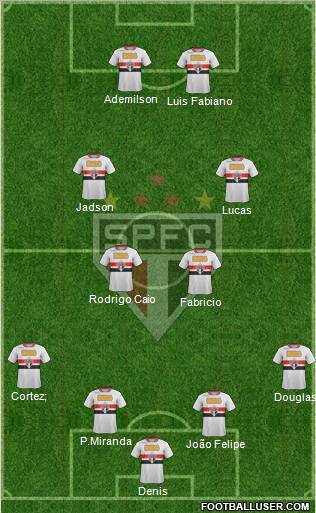 São Paulo FC Formation 2012