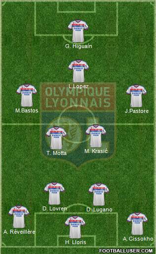 Olympique Lyonnais Formation 2012