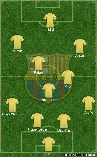 F.C. Barcelona Formation 2012