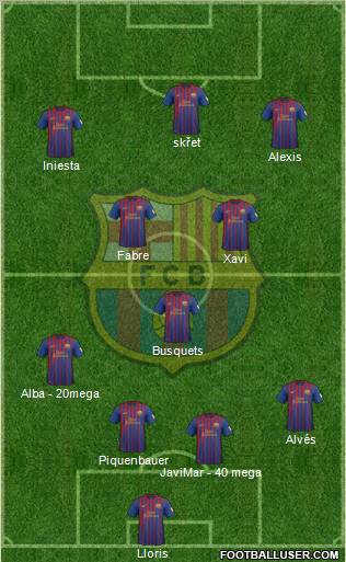 F.C. Barcelona Formation 2012