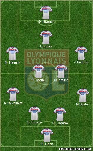 Olympique Lyonnais Formation 2012