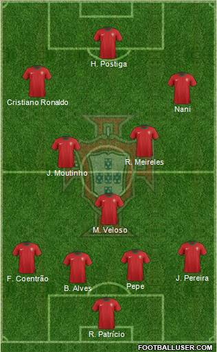 Portugal Formation 2012