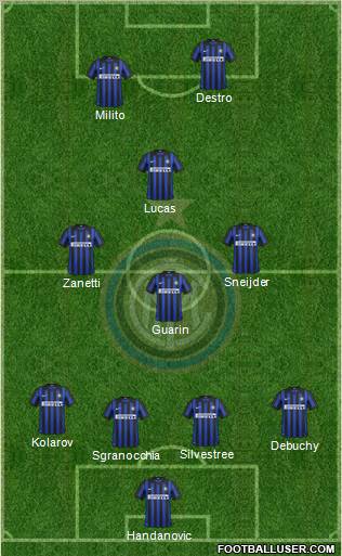 F.C. Internazionale Formation 2012