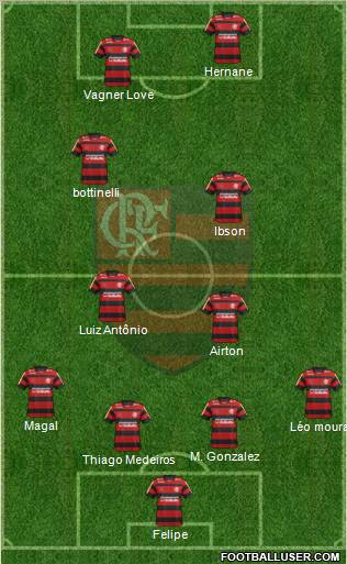 CR Flamengo Formation 2012