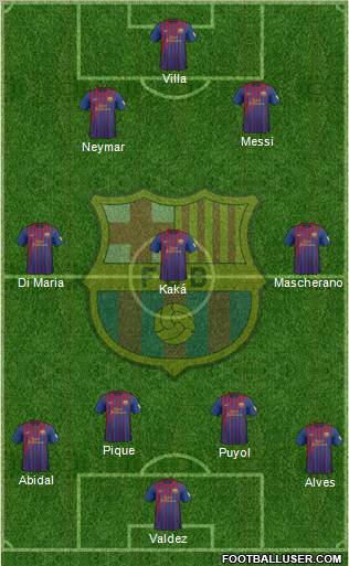 F.C. Barcelona Formation 2012