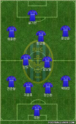 Incheon United Formation 2012