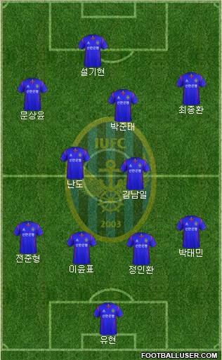 Incheon United Formation 2012