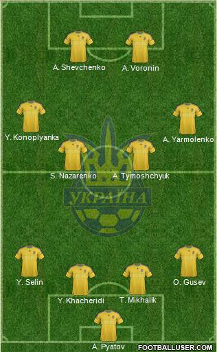 Ukraine Formation 2012