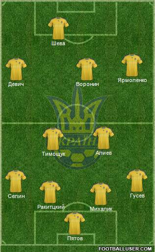 Ukraine Formation 2012