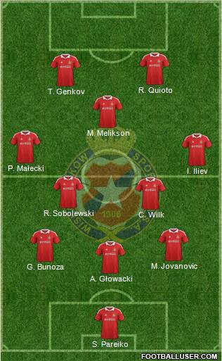 Wisla Krakow Formation 2012