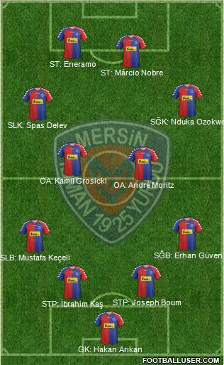 Mersin Idman Yurdu Formation 2012