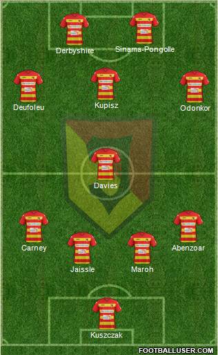 Jagiellonia Bialystok Formation 2012