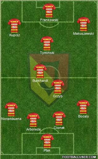 Jagiellonia Bialystok Formation 2012