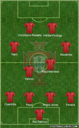 Portugal Formation 2012