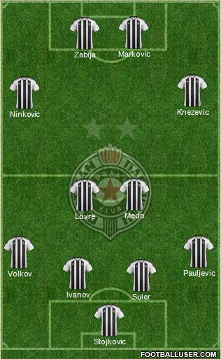 FK Partizan Beograd Formation 2012