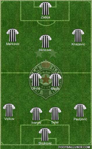 FK Partizan Beograd Formation 2012