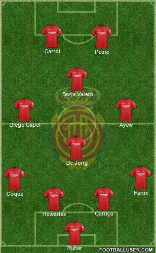 R.C.D. Mallorca S.A.D. Formation 2012