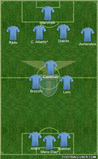 S.S. Lazio Formation 2012