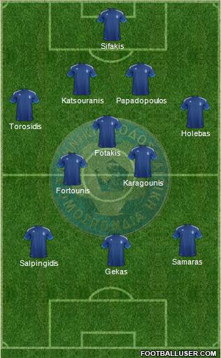 Greece Formation 2012