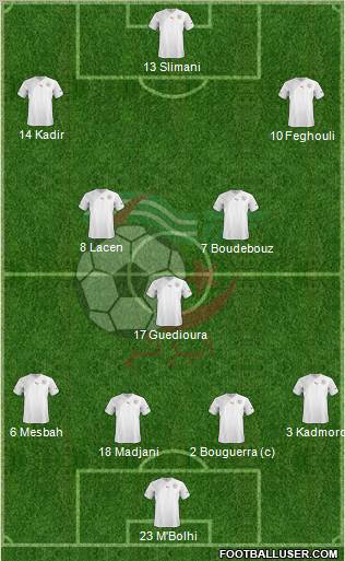 Algeria Formation 2012