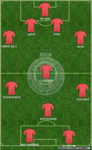 Raja Club Athletic Formation 2012