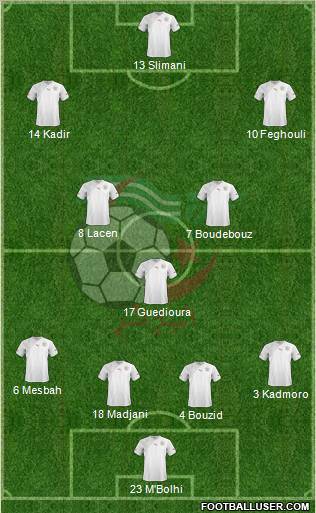 Algeria Formation 2012